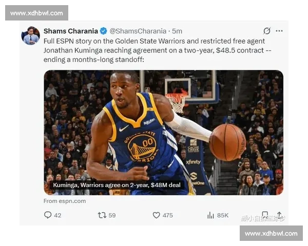 NBA 内幕：七大自由球员合同细节曝光，威少、库明加去向尘埃落定